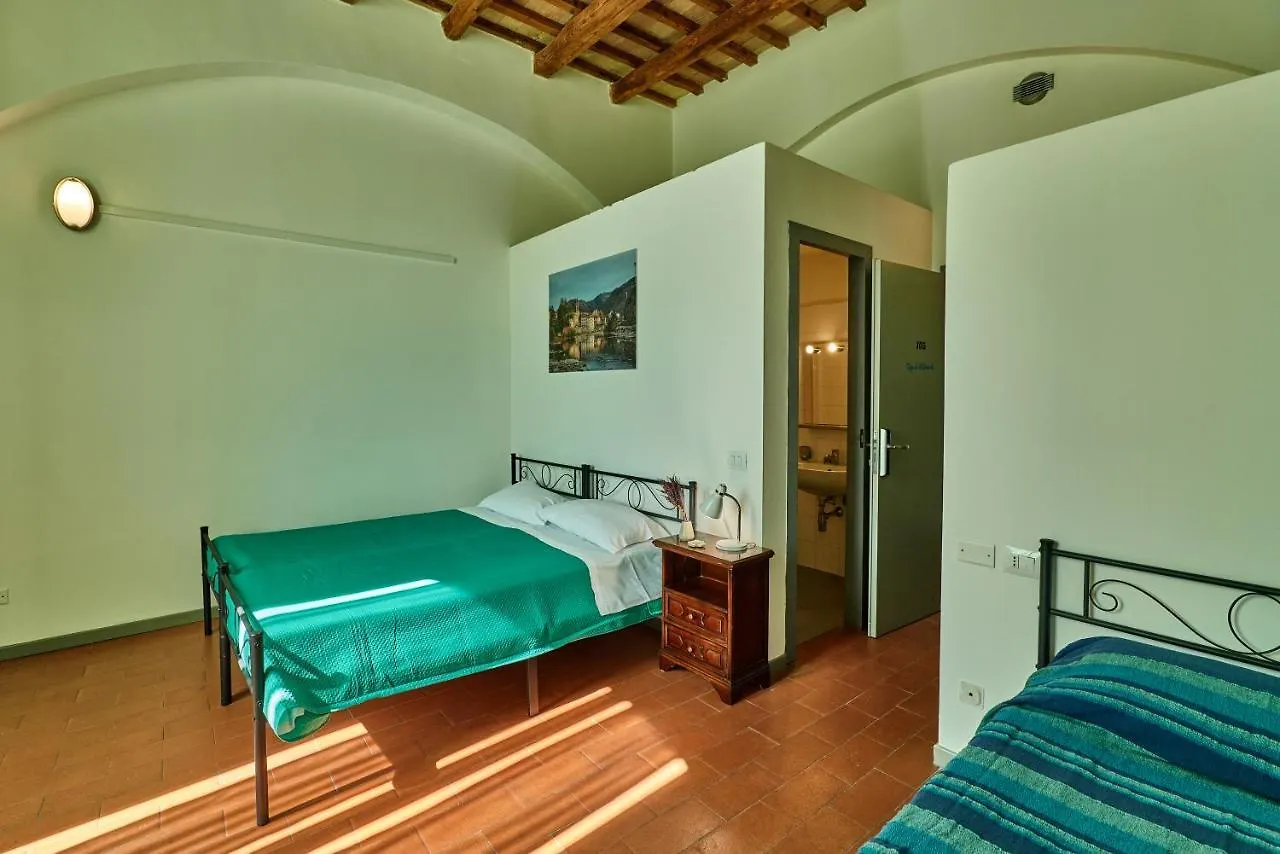 Hostel Ostello Antica Filanda Santa Sofia