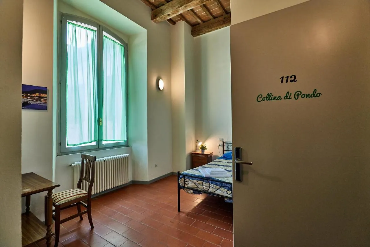 Hostel Ostello Antica Filanda Santa Sofia